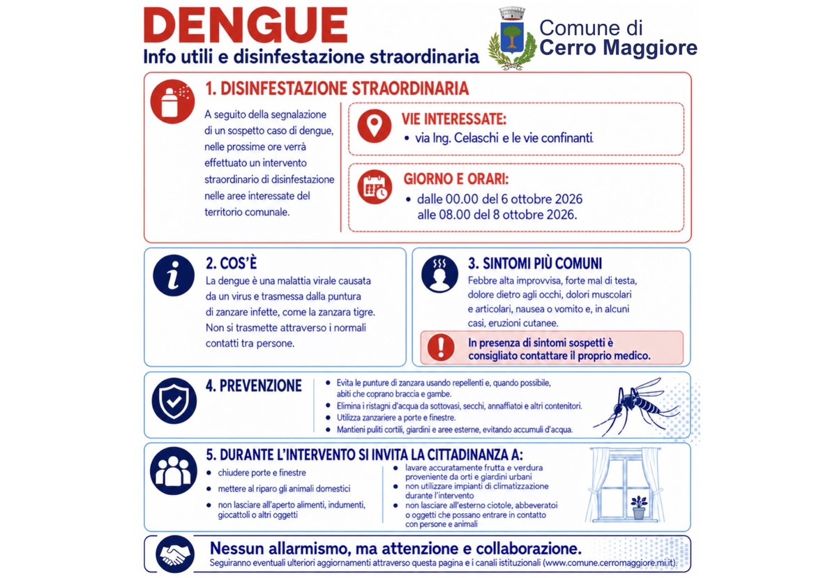 https://www.varesenoi.it/fileadmin/archivio/ilbustese/2026/10/dengue_cerro_Immagineallegata-1.jpg