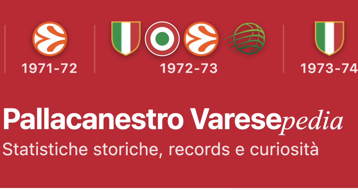 https://www.varesenoi.it/fileadmin/archivio/varesenoi/2026/08/Screenshot_2026-08-11_alle_20.51.58.png