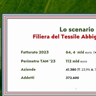 TESSILE. Il 2023 «anno a doppia faccia»: tiene il fatturato e bene l'export. Ma siamo troppo dipendenti sulle materie prime e c'è l'allarme giovani