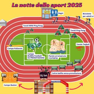 La "mappa" della Notte dello Sport di Somma Lombardo La "mappa" della Notte dello Sport di Somma Lombardo