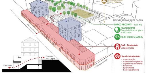 Nuovo Studentato di Biumo Inferiore, viabilità: il 26 e 27 luglio chiude un tratto di via Walder Nuovo Studentato di Biumo Inferiore, viabilità: il 26 e 27 luglio chiude un tratto di via Walder