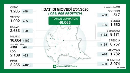 FOTO. Paura a Parabiago: gru crolla su una palazzina. Otto famiglie evacuate