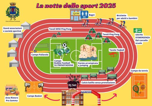 La "mappa" della Notte dello Sport di Somma Lombardo