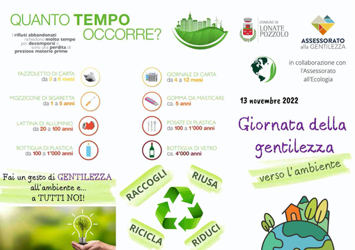 I bambini di Lonate sono gentili verso l'ambiente (e i compagni)