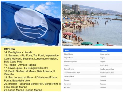 Bandiera Blu, tutte le spiagge più belle e pulite. Tra i Comuni entra anche Cannobio, oltre a Riccione. Liguria sempre leader Bandiera Blu, tutte le spiagge più belle e pulite. Tra i Comuni entra anche Cannobio, oltre a Riccione. Liguria sempre leader