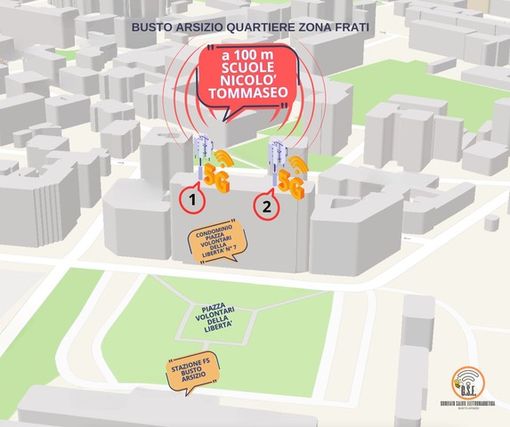 Nuove antenne per telecomunicazioni in piazza della stazione a Busto, allarme e raccolta firme del Cse Nuove antenne per telecomunicazioni in piazza della stazione a Busto, allarme e raccolta firme del Cse