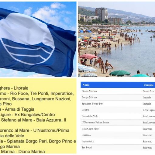 Bandiera Blu, tutte le spiagge più belle e pulite. Tra i Comuni entra anche Cannobio, oltre a Riccione. Liguria sempre leader