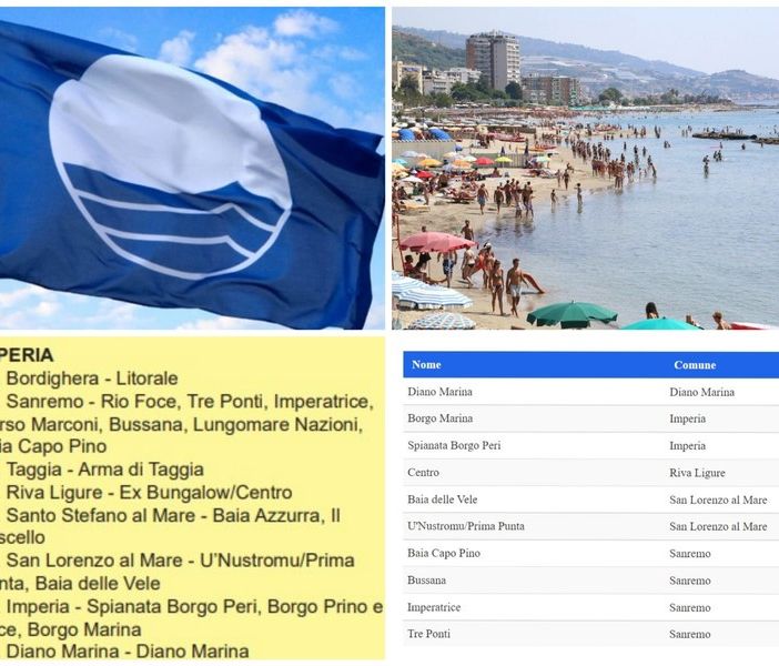 Bandiera Blu, tutte le spiagge più belle e pulite. Tra i Comuni entra anche Cannobio, oltre a Riccione. Liguria sempre leader
