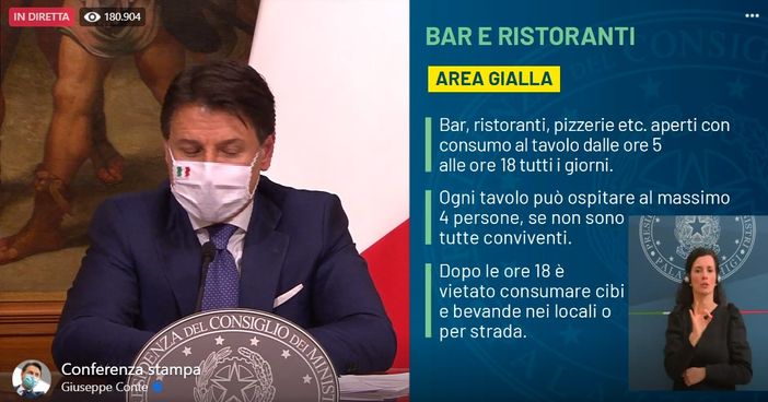 Le regole per bar e ristoranti della Lombardia dall'11 dicembre, quando la nostra regione con ogni probabilità entrerà in area gialla