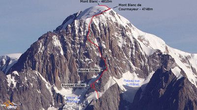 L'Innominata (www.camptocamp.org) L'Innominata (www.camptocamp.org)