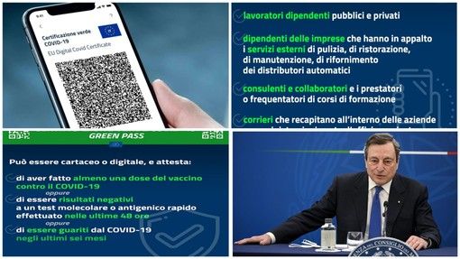 Green pass obbligatorio, da oggi scatta la nuova normativa. Ecco cosa rischia chi è senza: stop dello stipendio e sanzioni fino a mille euro per chi non controlla