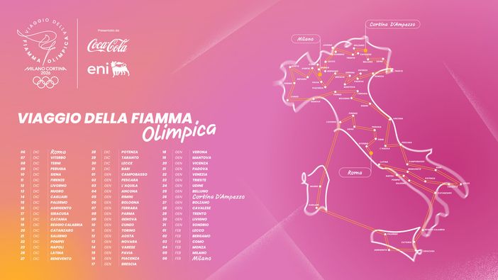La Fiamma Olimpica arriva a Varese: il 14 gennaio 2026 tappa della staffetta verso Milano Cortina La Fiamma Olimpica arriva a Varese: il 14 gennaio 2026 tappa della staffetta verso Milano Cortina