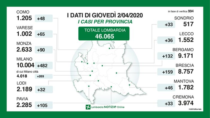 FOTO. Paura a Parabiago: gru crolla su una palazzina. Otto famiglie evacuate