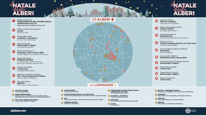 Sapessi com'è strano perdersi tra gli Alberi di Natale a Milano