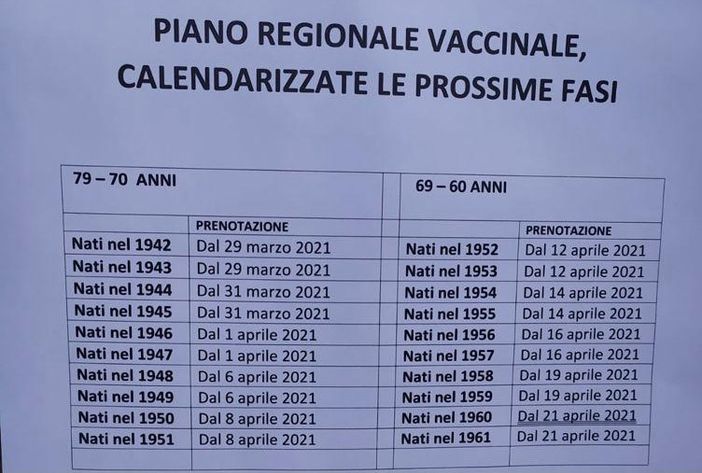 Uno degli avvisi non veritieri che circolano in queste ore