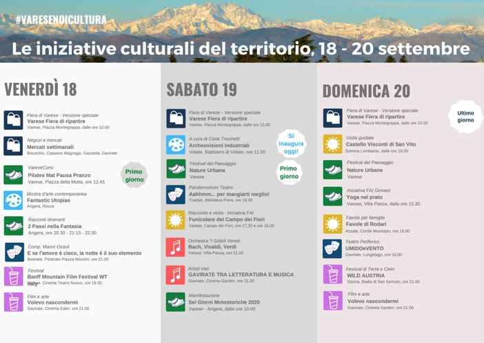 GLI EVENTI DEL WEEKEND - Ripartenze, utopie e nuove prospettive: un weekend tra passato e futuro GLI EVENTI DEL WEEKEND - Ripartenze, utopie e nuove prospettive: un weekend tra passato e futuro