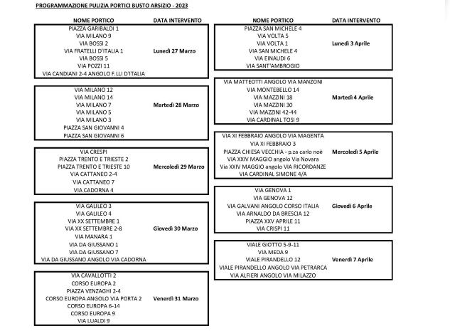 Agesp rimette a lucido i portici di Busto