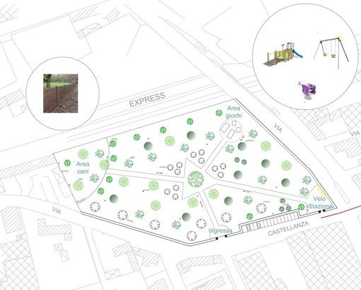 Il progetto del parco del Futuro Il progetto del parco del Futuro