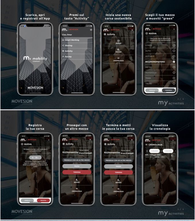 Busto, successo per gli “spostamenti green”: più di 9 tonnellate di CO2 non immesse nell'aria Busto, successo per gli “spostamenti green”: più di 9 tonnellate di CO2 non immesse nell'aria