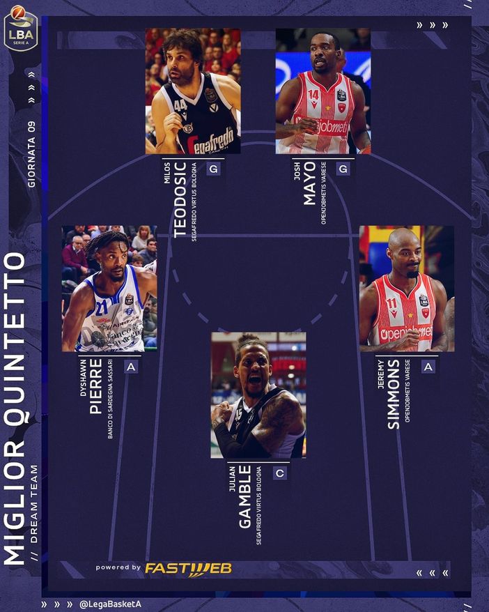 Pallacanestro Varese, Mayo e Simmons nel dream team della nona giornata di serie A
