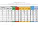 Covid-19, in Italia 5.080 nuovi contagi e 198 vittime. Ecco la situazione nel Varesotto e in Lombardia