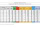 Covid-19, in Italia 5.753 nuovi contagi e 93 vittime. La situazione nel Varesotto e in Lombardia