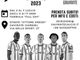 Un’estate con la Juventus grazie al “Summer Camp Gavirate”