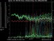 Il grafico postato da Bertoni con le ipotesi per le temperature nei prossimi giorni Il grafico postato da Bertoni con le ipotesi per le temperature nei prossimi giorni