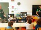 Scuola primaria di Luvinate "aperta": polizia scientifica, cyberbullismo, Croce Rossa, sicurezza scolastica in inglese in classe Scuola primaria di Luvinate "aperta": polizia scientifica, cyberbullismo, Croce Rossa, sicurezza scolastica in inglese in classe