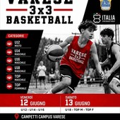 Il basket 3x3 sbarca al Campus: due giorni di spettacolo con il Varese 3x3 Basketball Il basket 3x3 sbarca al Campus: due giorni di spettacolo con il Varese 3x3 Basketball