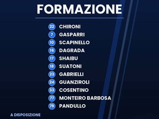 Pavia-Solbiatese: la formazione nerazzurra