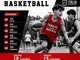 Il basket 3x3 sbarca al Campus: due giorni di spettacolo con il Varese 3x3 Basketball Il basket 3x3 sbarca al Campus: due giorni di spettacolo con il Varese 3x3 Basketball