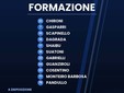 Pavia-Solbiatese: la formazione nerazzurra Pavia-Solbiatese: la formazione nerazzurra