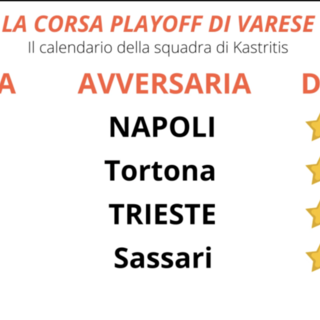 Il tris della Openjobmetis, la volata playoff, Renfro e il futuro del nostro amato basket