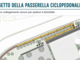 Sesto Calende, c'è il progetto della ciclopedonale per collegare le due sponde del Ticino