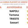 Il tris della Openjobmetis, la volata playoff, Renfro e il futuro del nostro amato basket