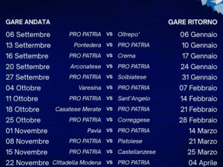 Il calendario della Pro Patria