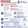 Sospetto caso di Dengue: disinfestazione a Legnano, San Vittore Olona e Cerro Maggiore Sospetto caso di Dengue: disinfestazione a Legnano, San Vittore Olona e Cerro Maggiore