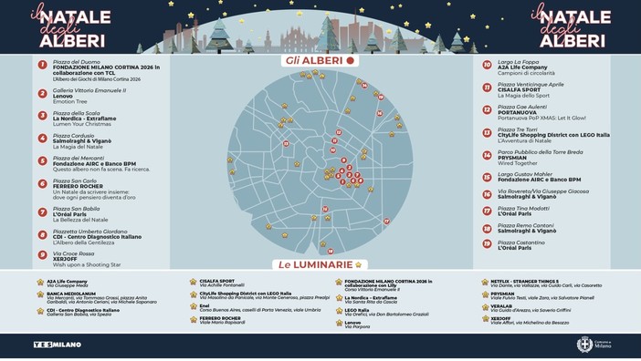 Sapessi com'è strano perdersi tra gli Alberi di Natale a Milano