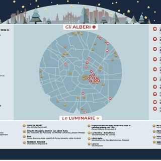 Sapessi com'è strano perdersi tra gli Alberi di Natale a Milano Sapessi com'è strano perdersi tra gli Alberi di Natale a Milano