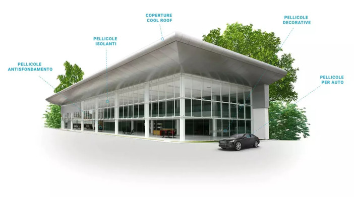 Pellicole per vetri con prestazioni superiori: Topfilm.it