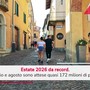 Estate 2026, turismo a livelli record in Italia Estate 2026, turismo a livelli record in Italia