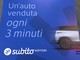 Subito, presentata a Milano nuova sezione dedicata ai Motori
