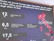 Innovazione, Open Fiber ed Enea presentano il modello di borgo digitale