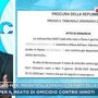 Delitto di Garlasco, la moglie di Giovanni Ferri presenta denuncia in procura per far riaprire caso: "Si indaghi per omicidio" Delitto di Garlasco, la moglie di Giovanni Ferri presenta denuncia in procura per far riaprire caso: "Si indaghi per omicidio"