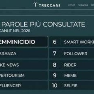 'Femminicidio' è la parola più cercata su Treccani nel 2026