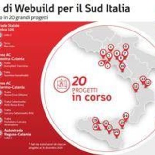 Infrastrutture: Anas, a Consorzio Eteria e Webuild due lotti Ss 106 Jonica Infrastrutture: Anas, a Consorzio Eteria e Webuild due lotti Ss 106 Jonica