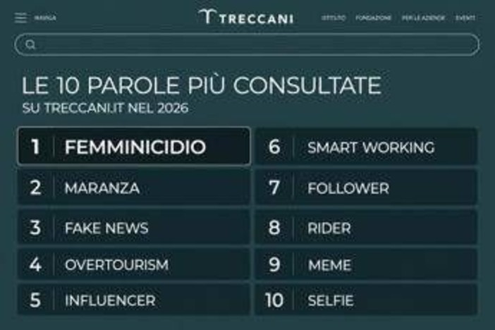 'Femminicidio' è la parola più cercata su Treccani nel 2026