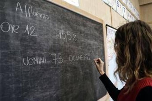 Sondaggio politico, Fratelli d'Italia stabile e Pd cresce. M5S cala