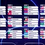 Canada, Svizzera e Qatar per l’Italia se si qualifica ai Mondiali